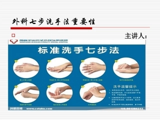 外科七步洗手法重要性