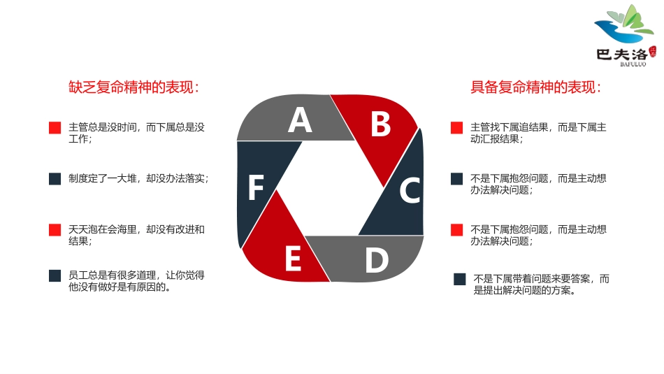 复命精神0512_第3页