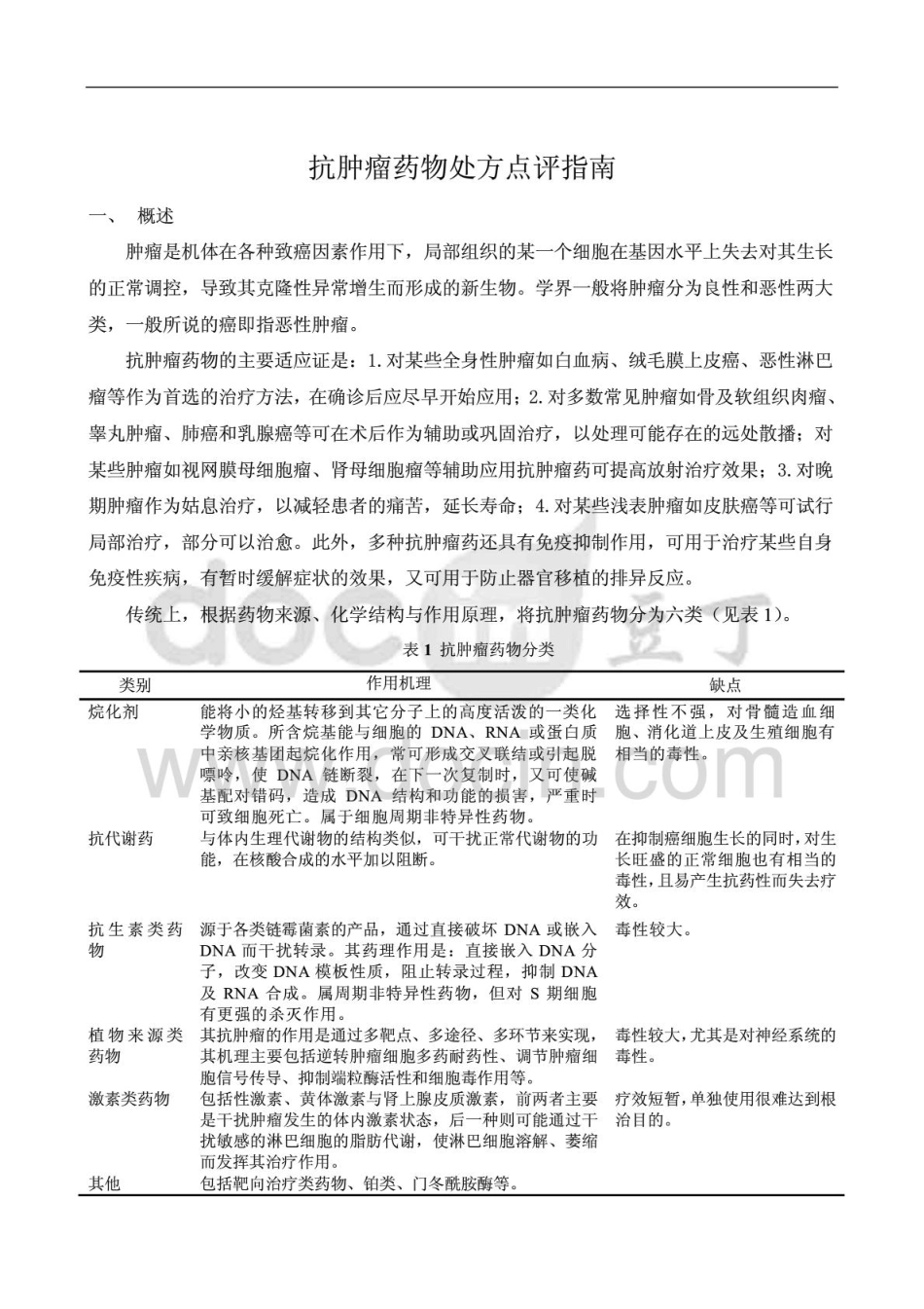 处方点评指南抗肿瘤药物_第1页