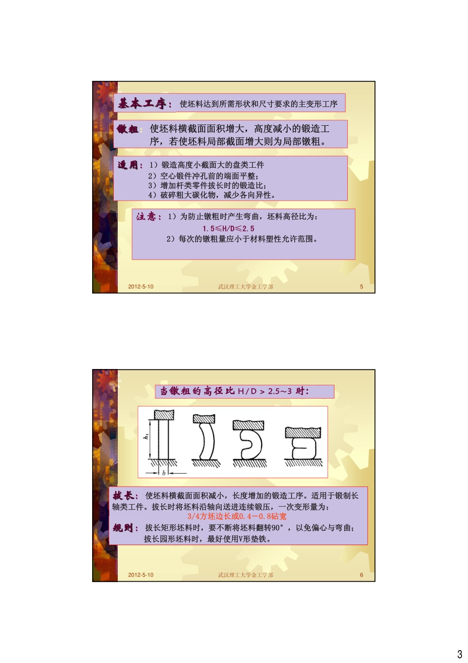塑形成型方法_第3页