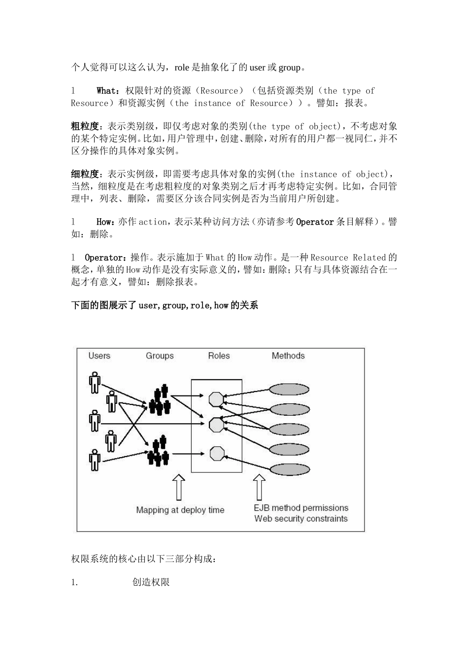 基于角色的访问控制RBAC资料_第2页