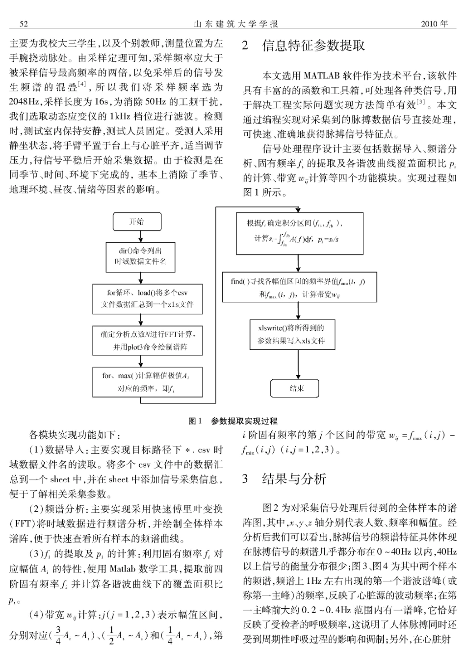 基于Matlab的脉搏信号参数提取_第2页