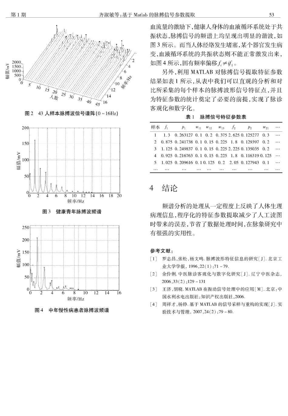 基于Matlab的脉搏信号参数提取_第3页