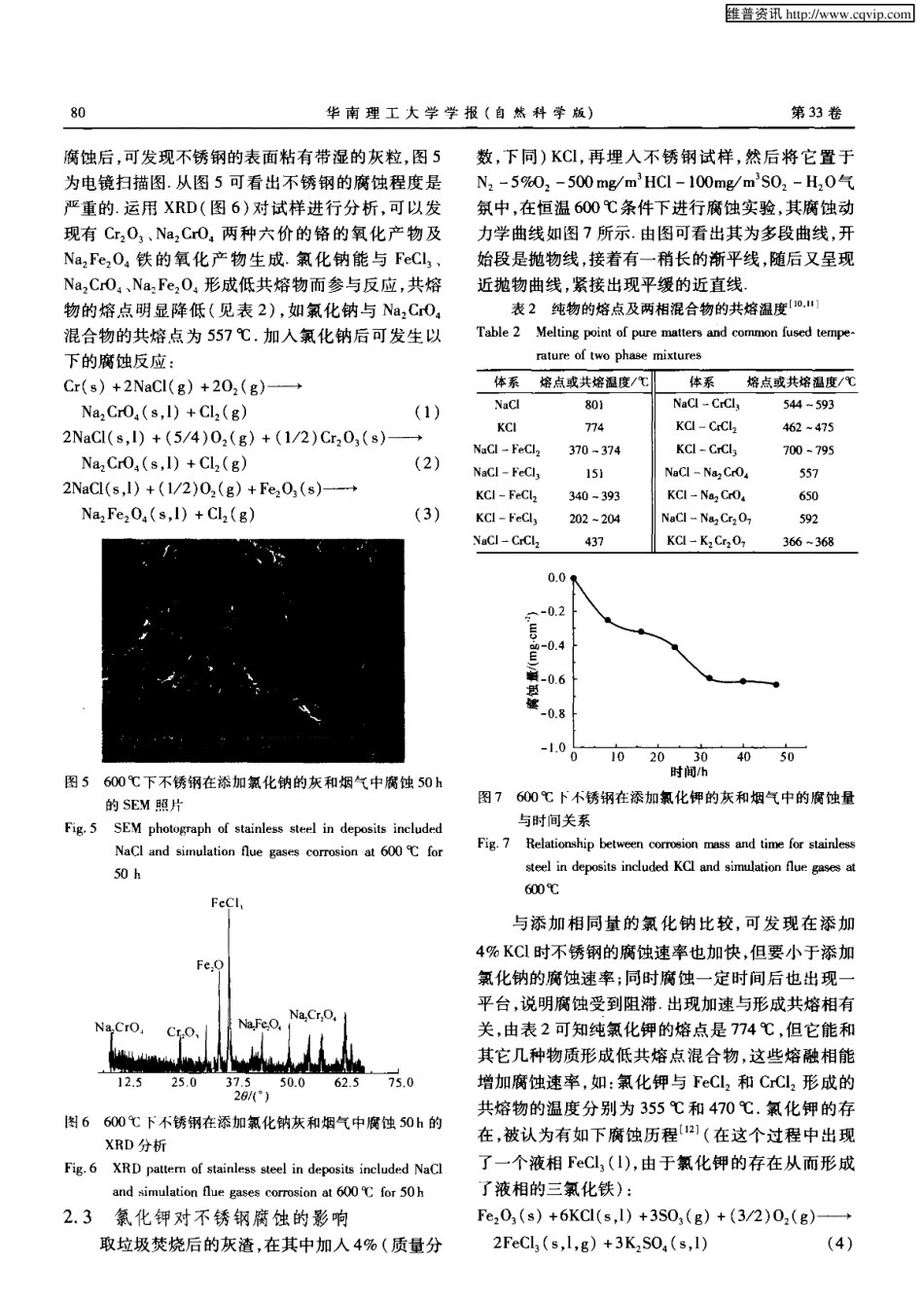 垃圾焚烧气氛中碱金属氯化物的腐蚀机理_第3页
