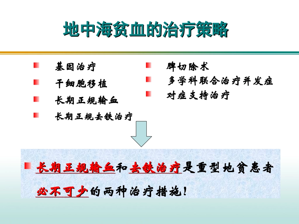 地中海贫血患教2.21_第3页