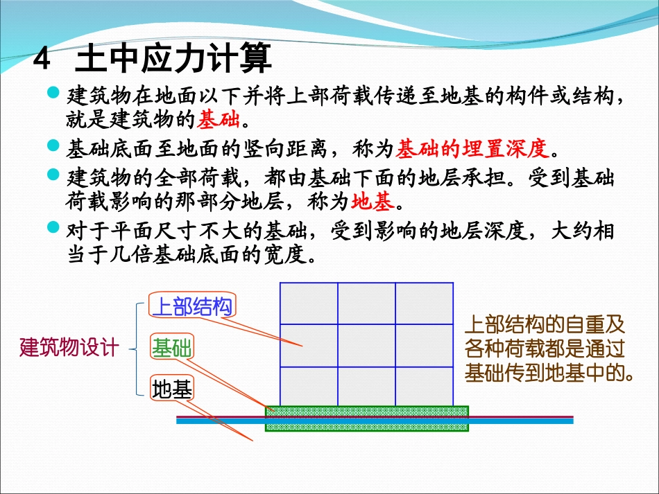 土质土力学04土中应力计算_第1页