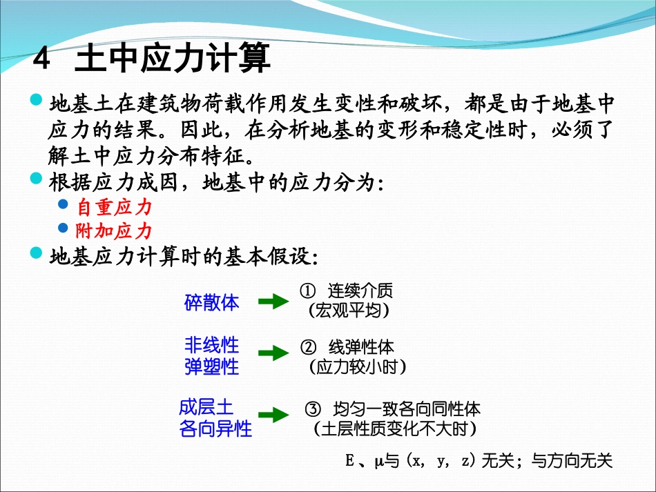 土质土力学04土中应力计算_第2页