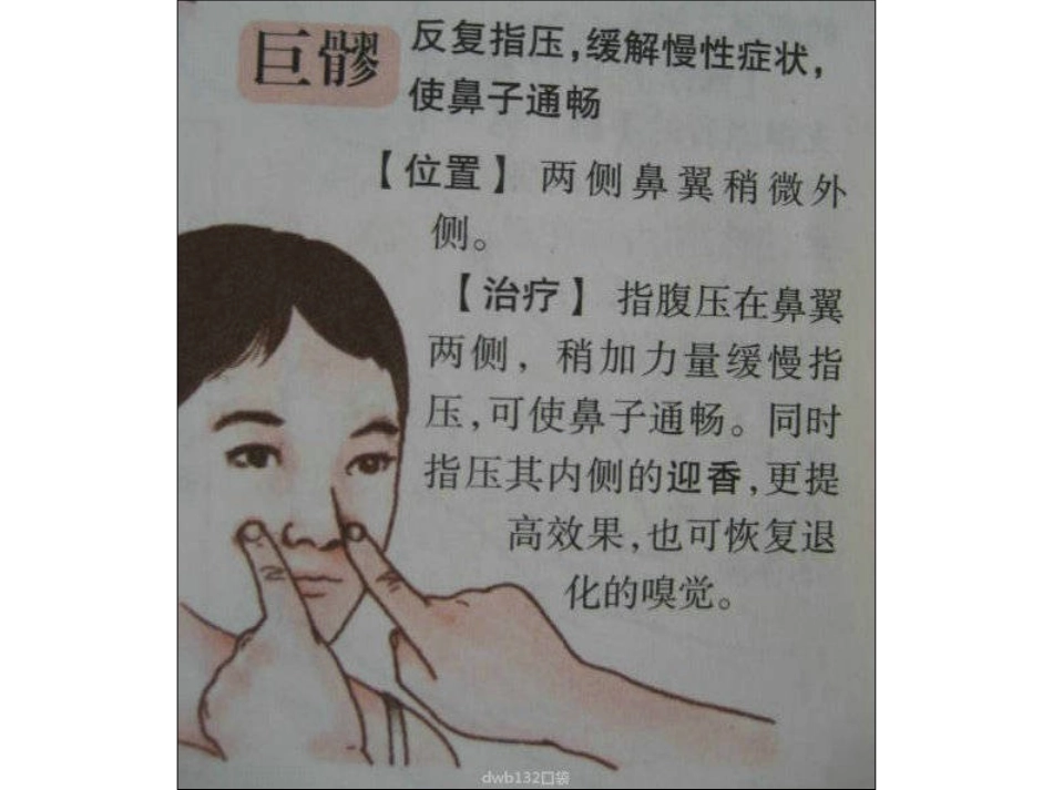 图说人体常用按摩穴位-绿茶、青茶的收集_第3页