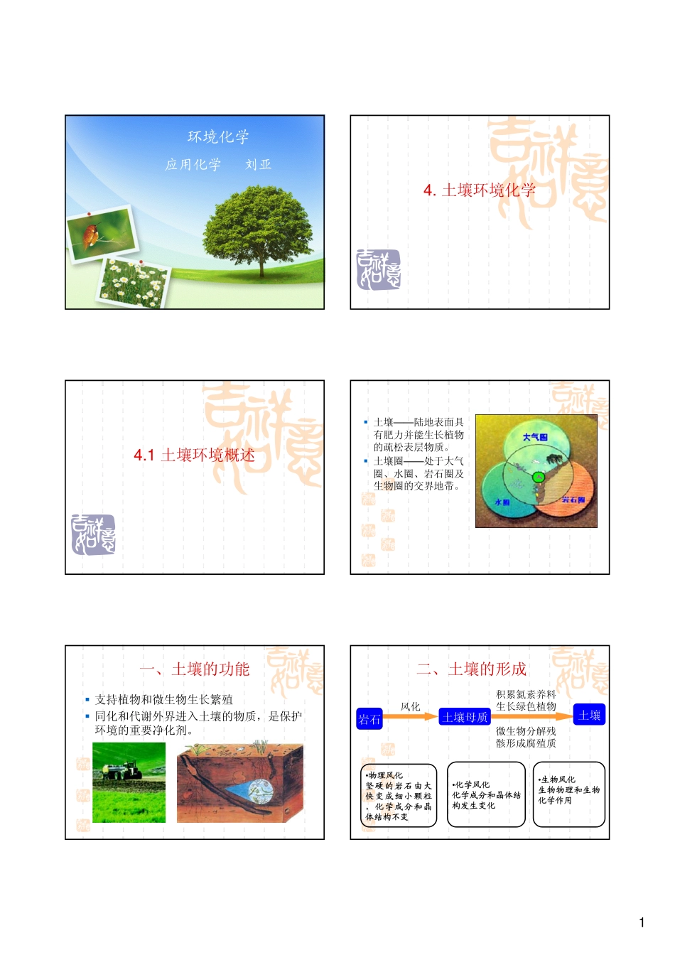土壤环境化学_第1页