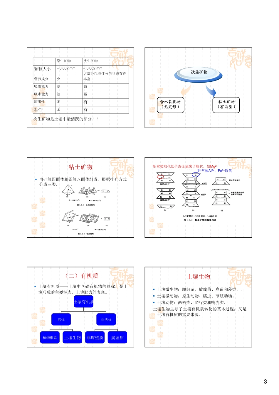 土壤环境化学_第3页