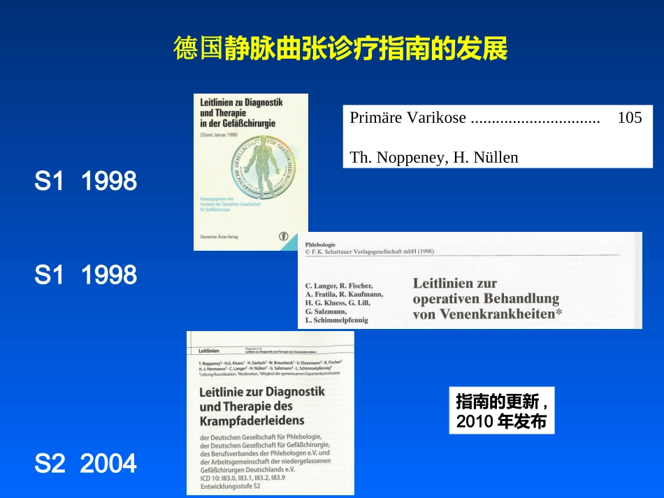 国际指南推荐的静脉曲张诊疗方法_第2页