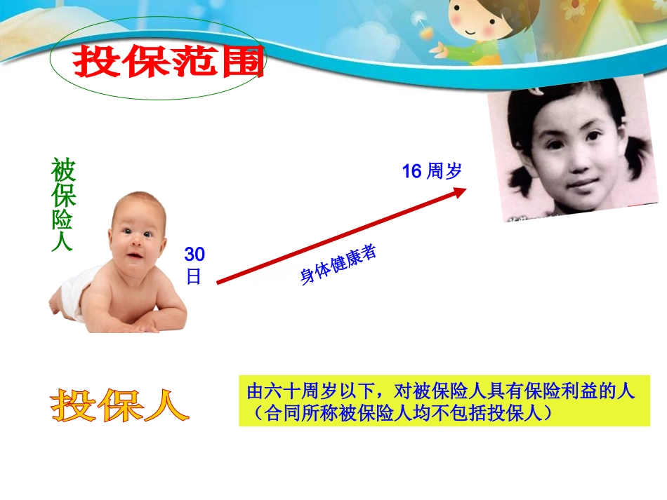 国寿福星少儿两全保险(分红型)产品介绍_第3页