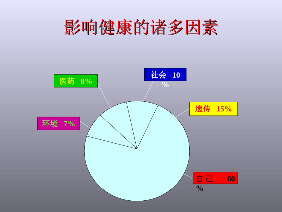 国珍松花粉与人类健康_第3页