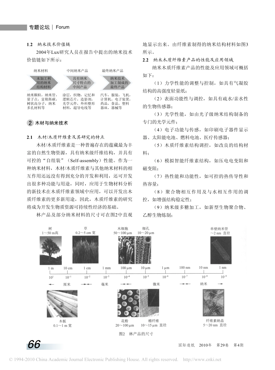 国外纳米木质纤维素研发概述_第2页