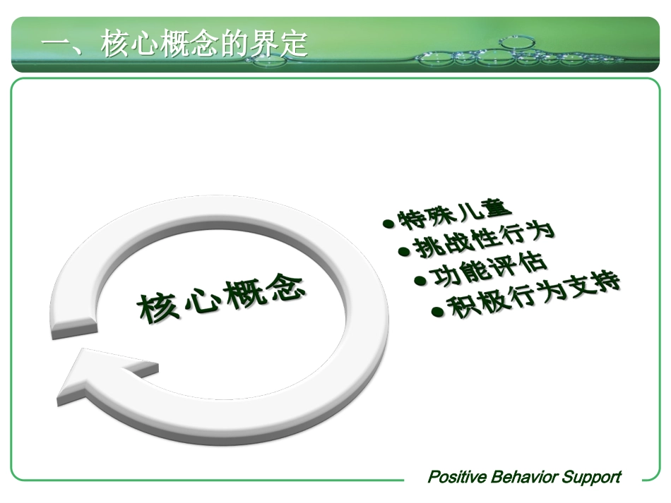 国培：-特殊儿童挑战性行为的功能评估及其干预策略(共享)_第3页