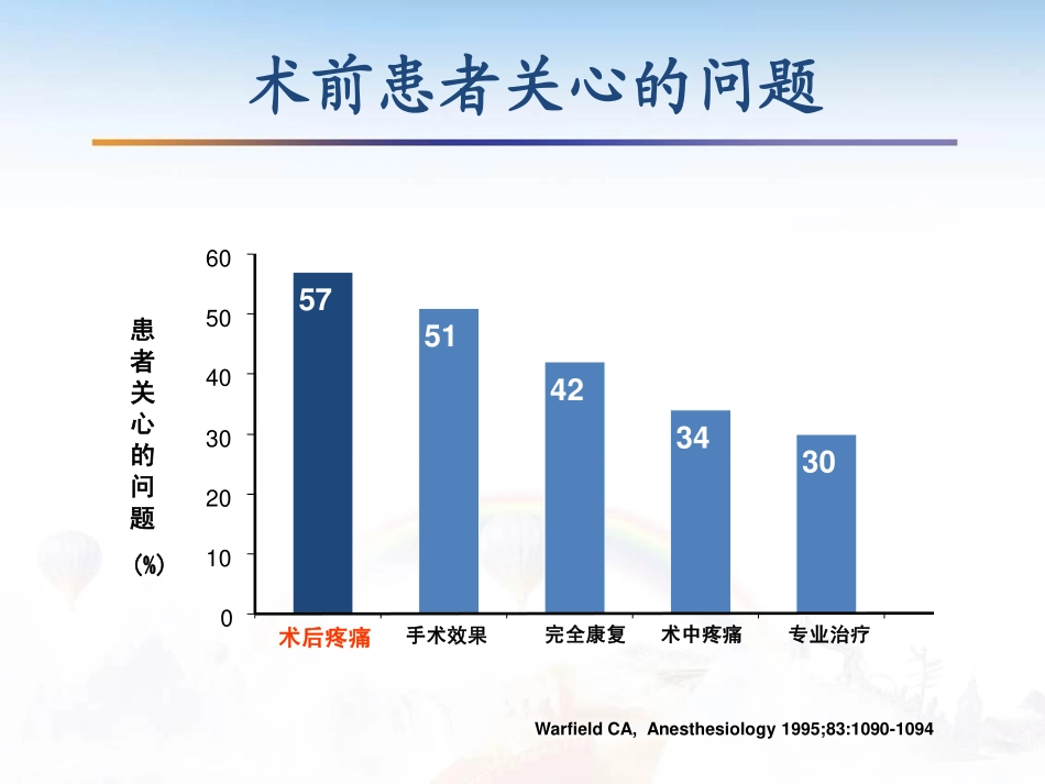 围手术期镇痛管理_第3页