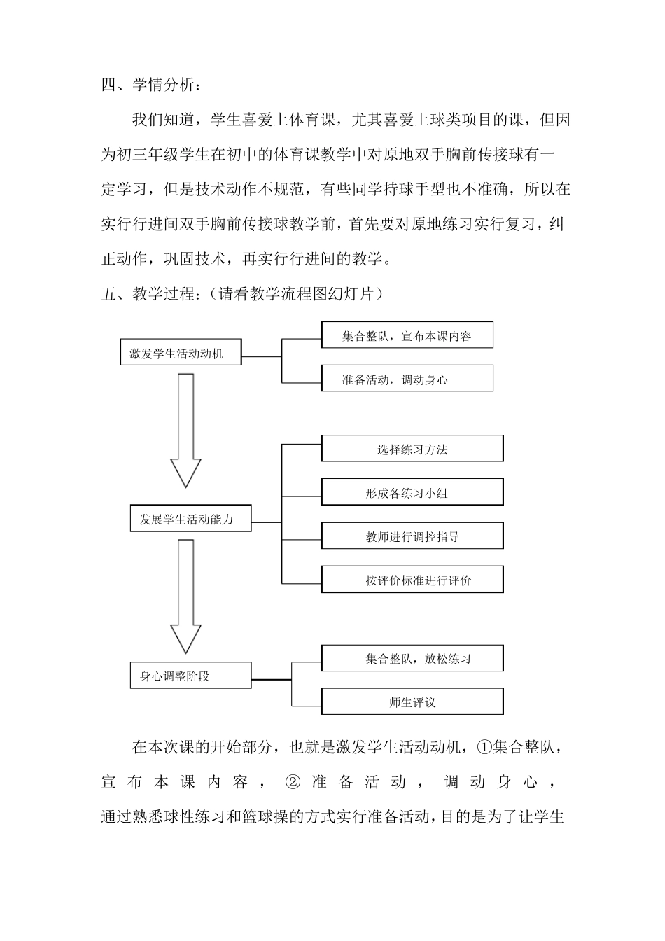 篮球双手胸前传接球说课材料_第2页