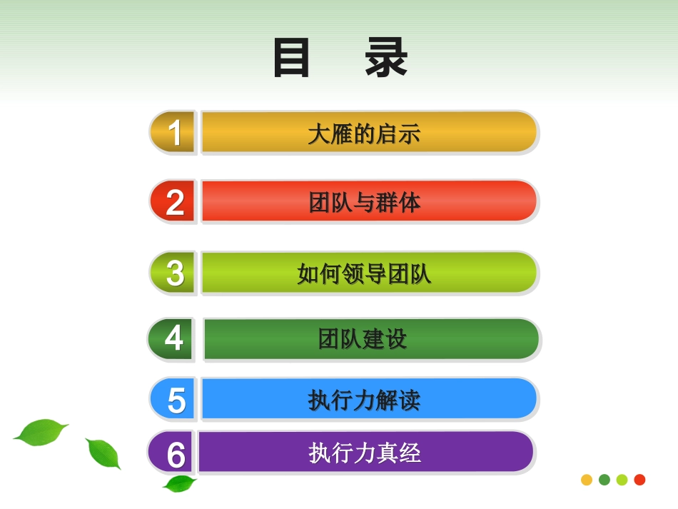 团队建设与执行力_第2页