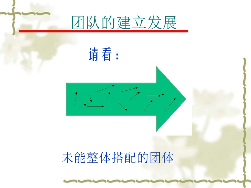 团队建设与冲突管理_第3页