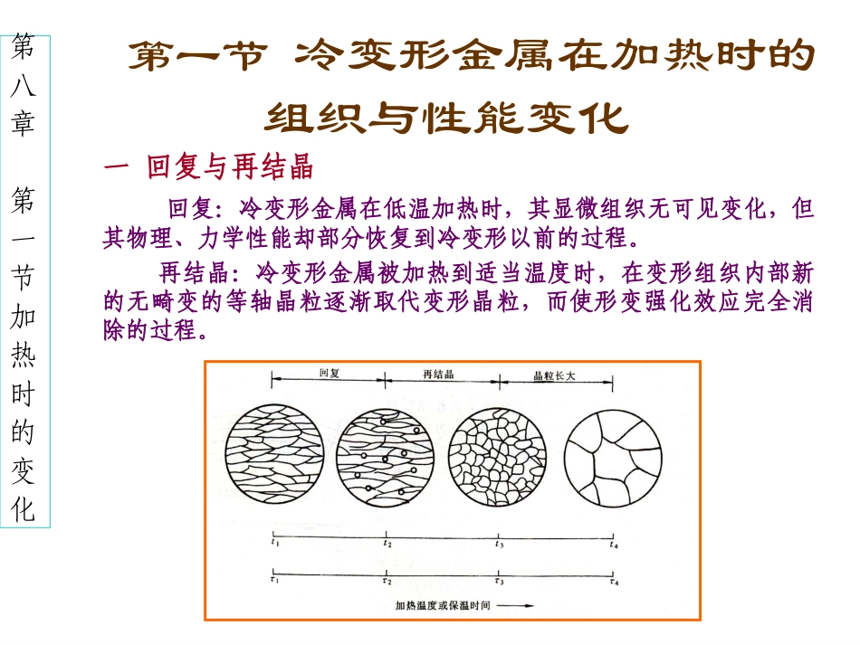 回复与再结晶_第1页