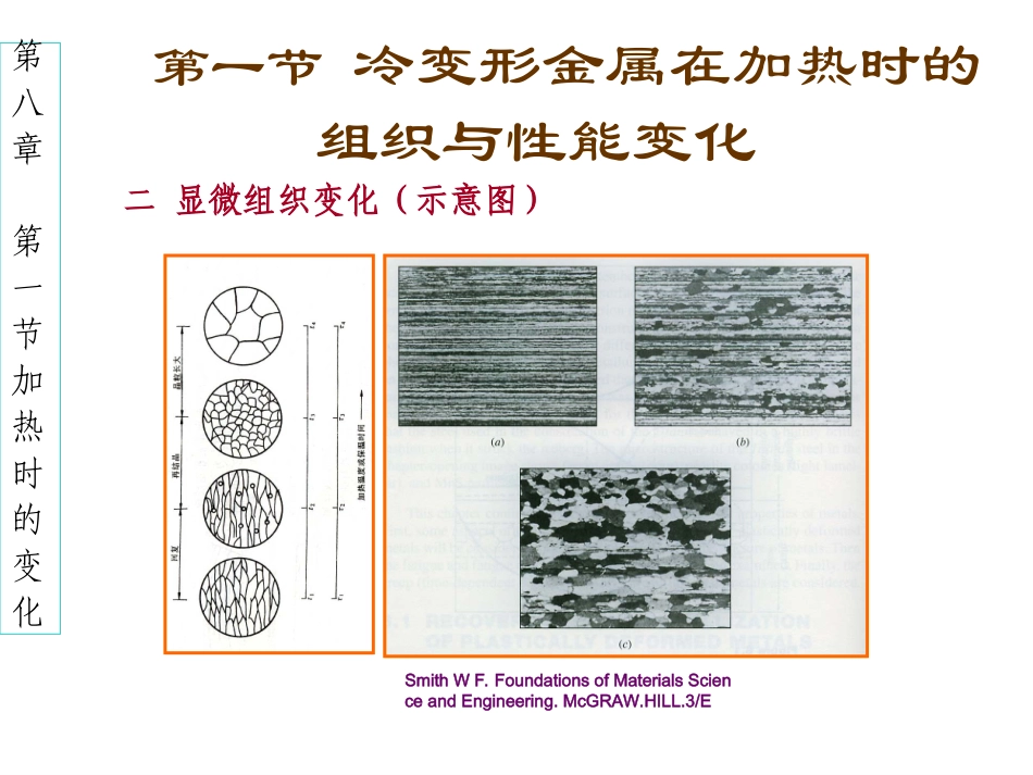 回复与再结晶_第3页