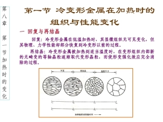 回复与再结晶