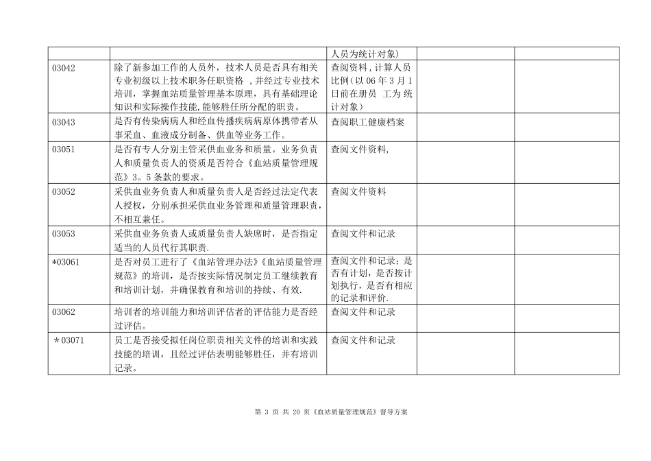 血站质量管理规的范审核评定标准_第3页