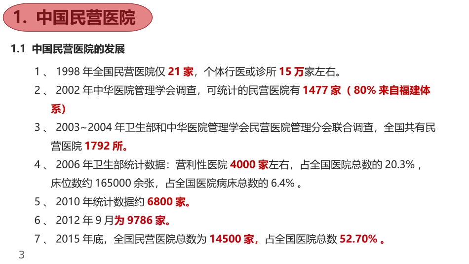 四川民营医院发展现状_第3页