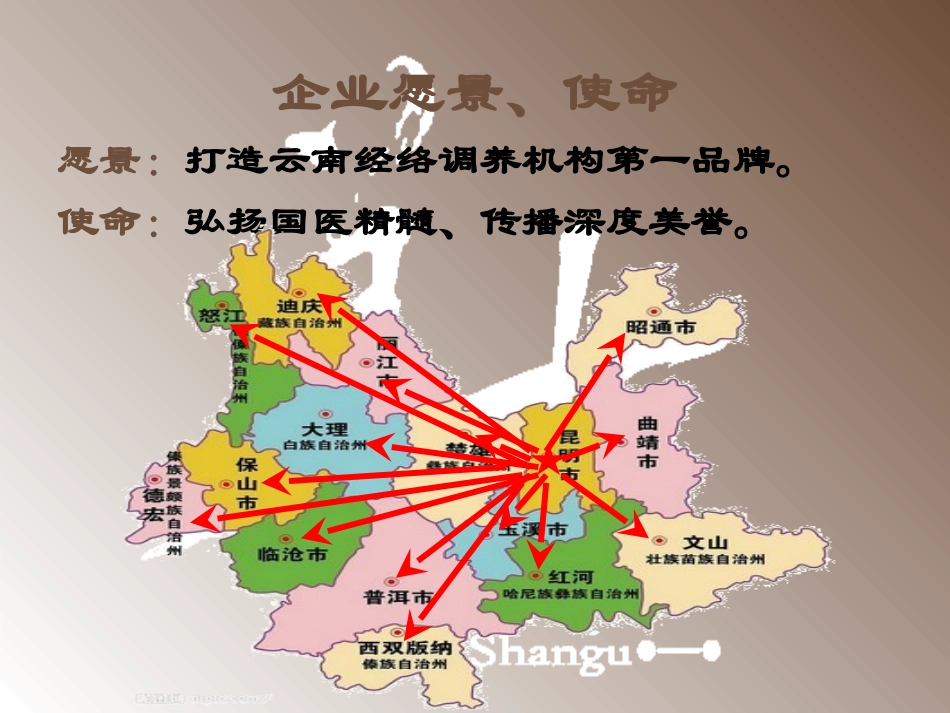 善古国医经络调养_第2页