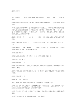 唐山富豪排行