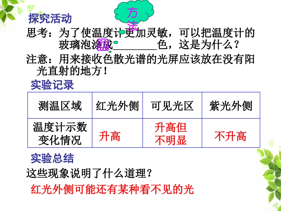 哪一种色光的发热本领大_第3页