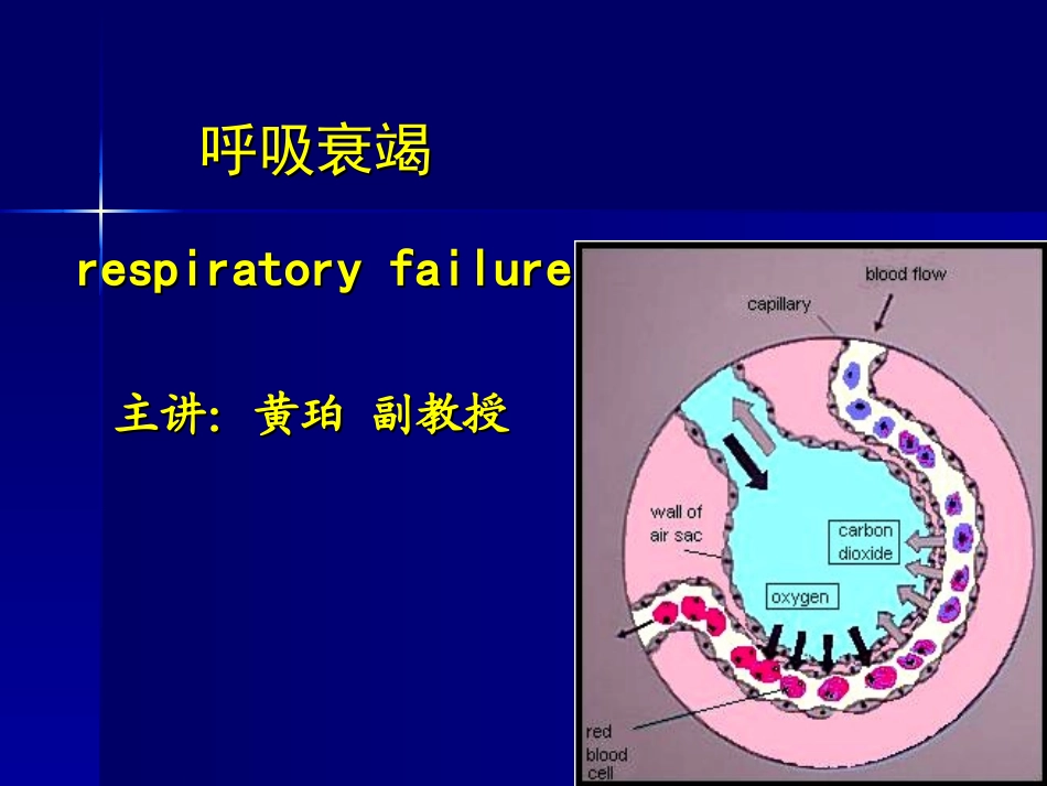 呼吸衰竭、ARDS_第1页