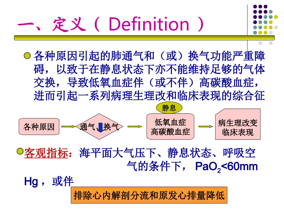 呼吸衰竭(呼吸科庞敏)_第2页