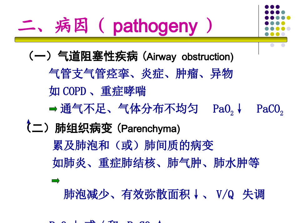 呼吸衰竭(呼吸科庞敏)_第3页