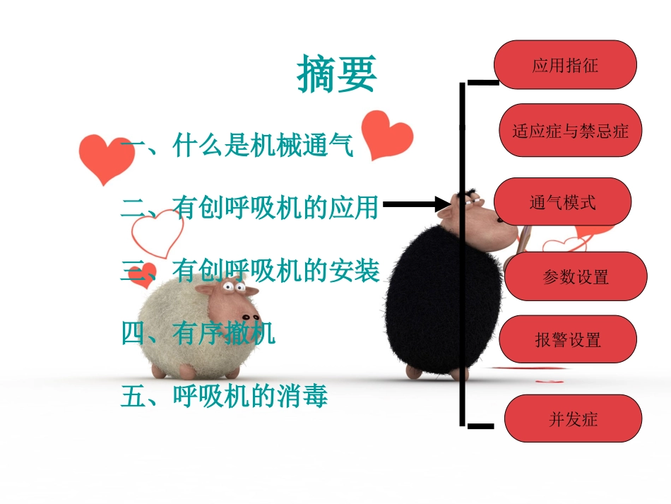 呼吸机的运用_第2页