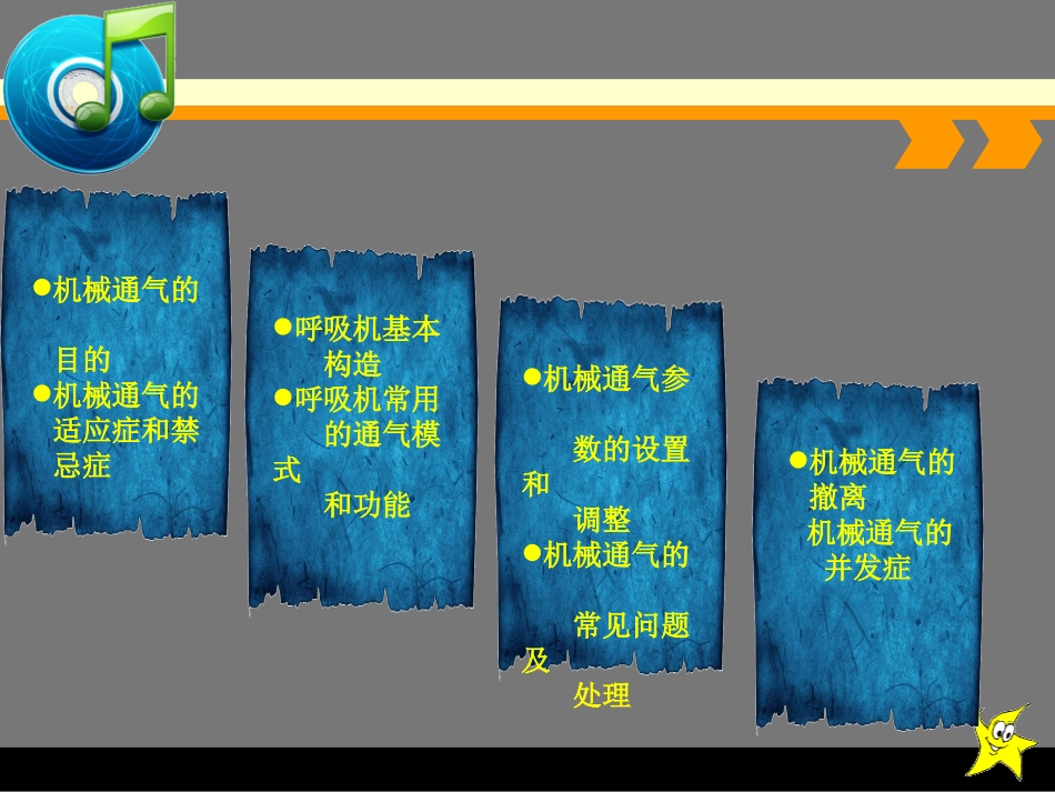 呼吸机的应用知识-2_第2页