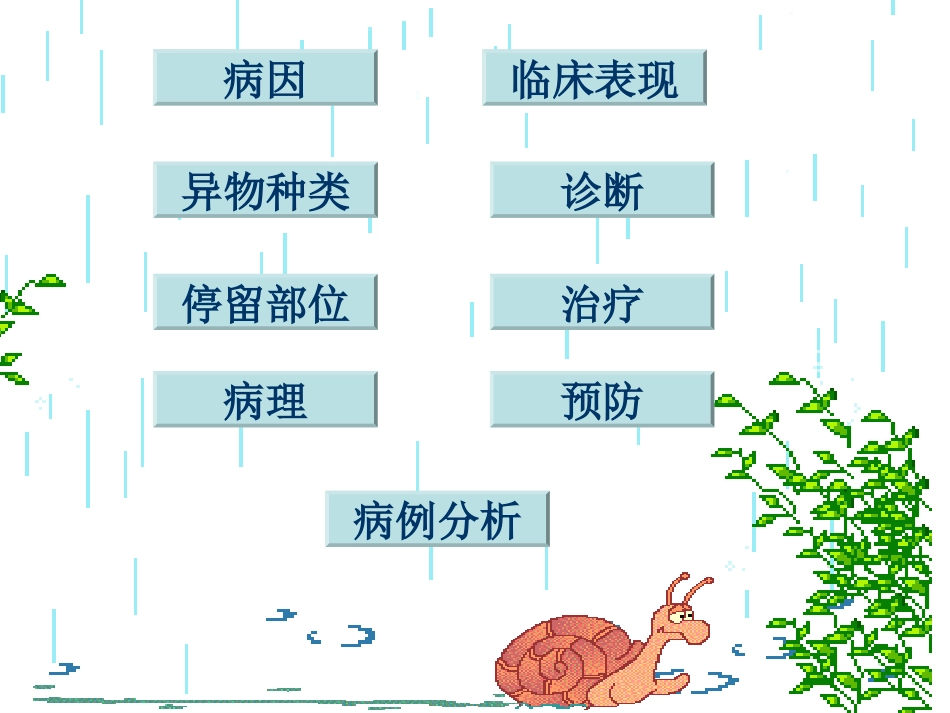 呼吸及消化道异物_第3页