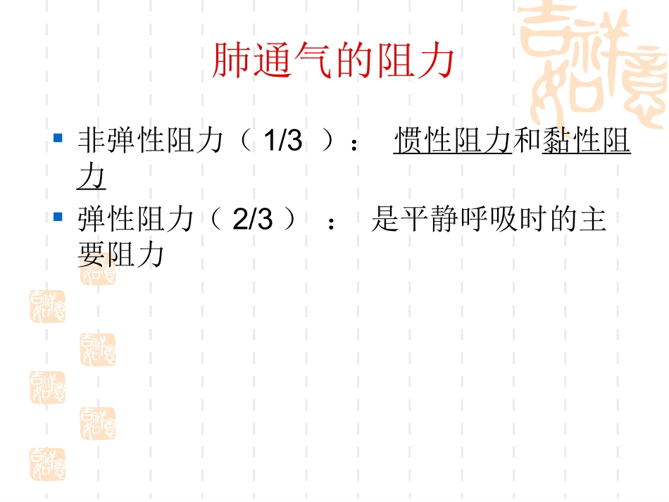呼吸力学波形监测(陈璐)概要_第2页