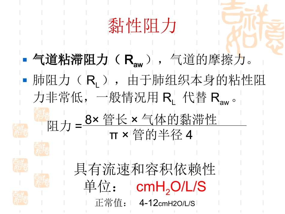 呼吸力学波形监测(陈璐)概要_第3页