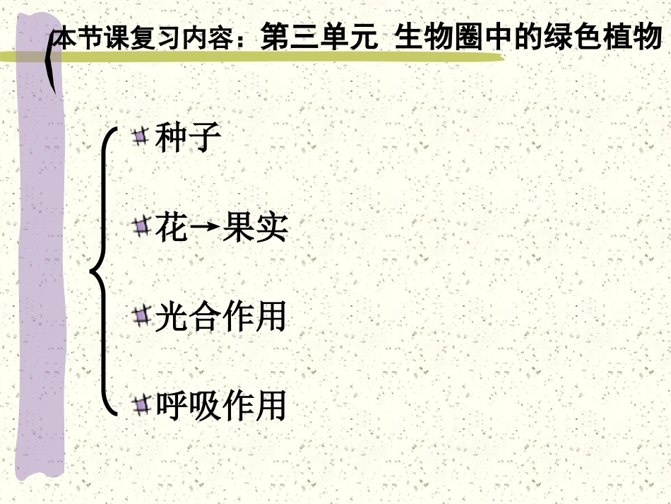 呼吸作用10说出教材P12124演示试验的现象和结论_第3页