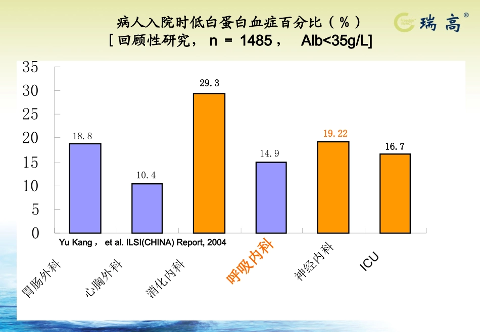 呼吸-瑞高-(2)1_第2页