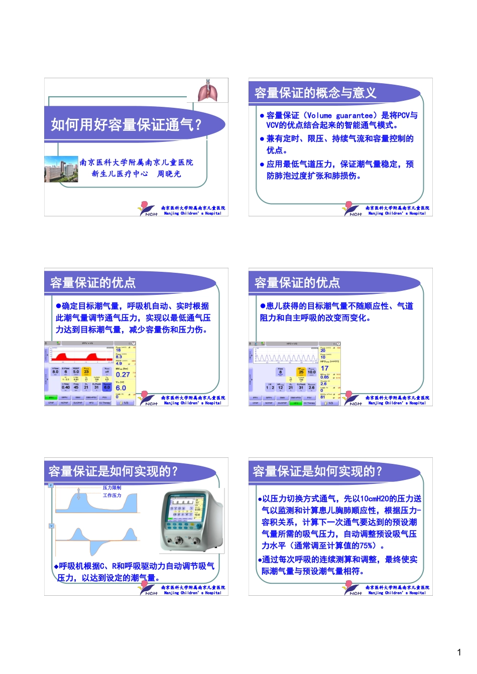 周晓光-容量保证通气_第1页