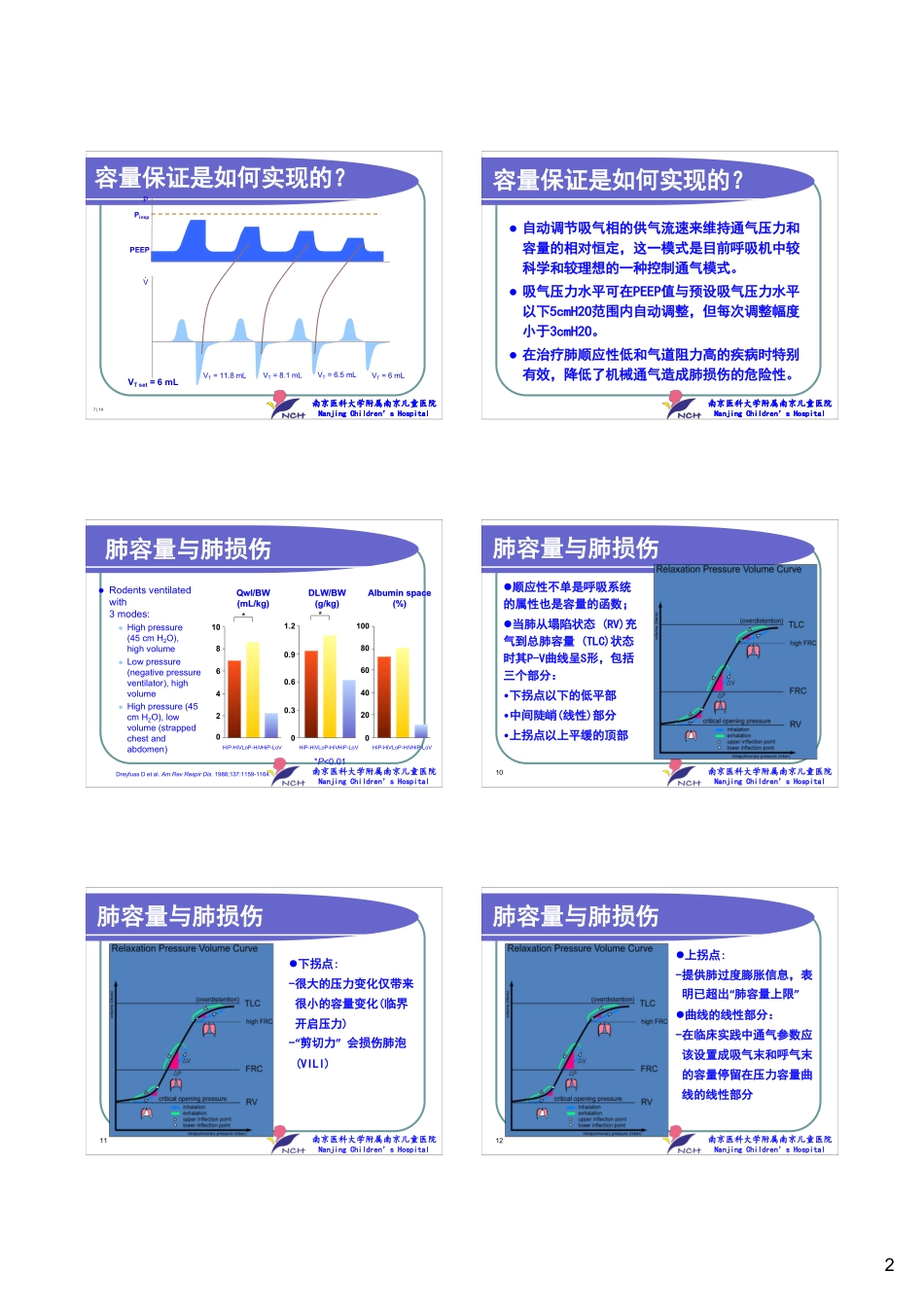 周晓光-容量保证通气_第2页