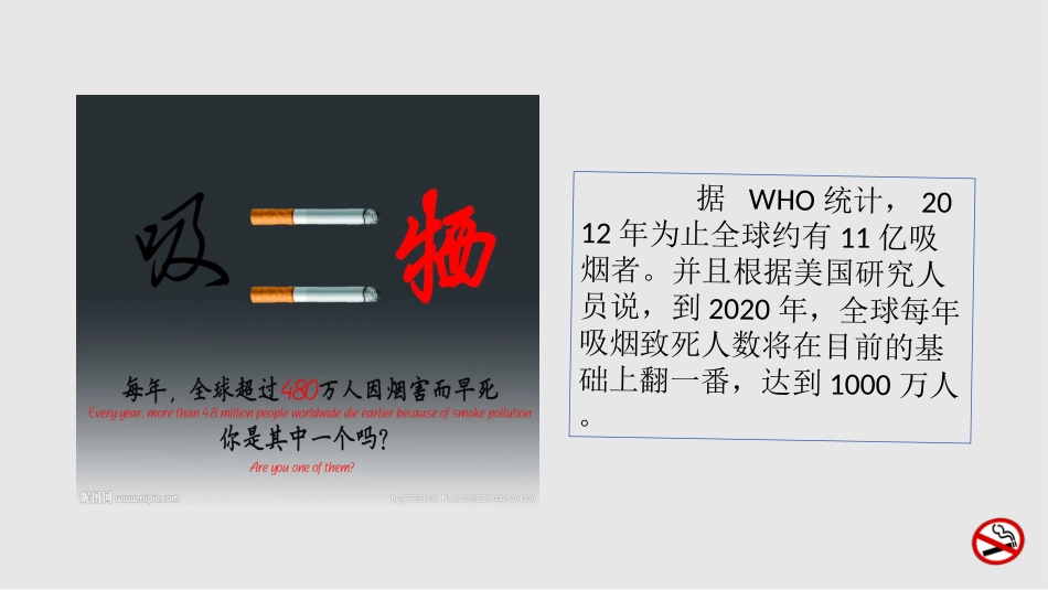 吸烟与健康知识讲座概要_第3页
