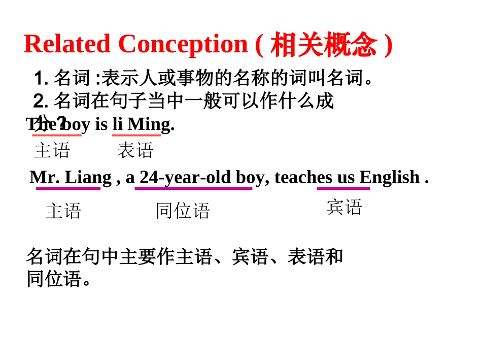 名词从句(最完整,精简版!)_第1页