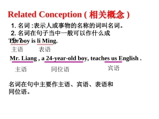 名词从句(最完整,精简版!)