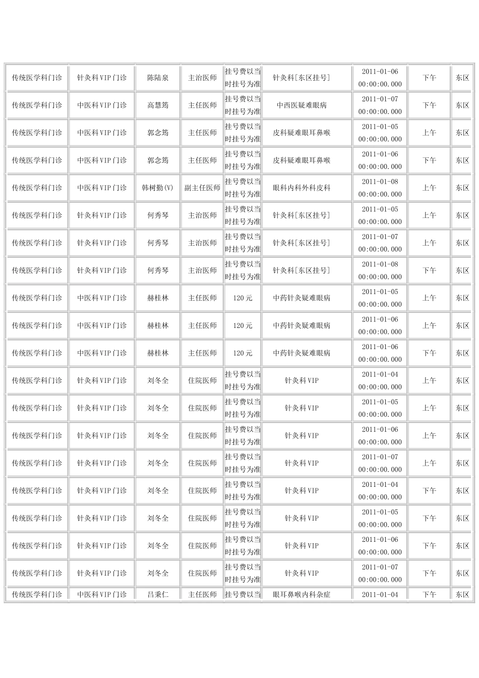 同仁医院专家出诊表_第2页