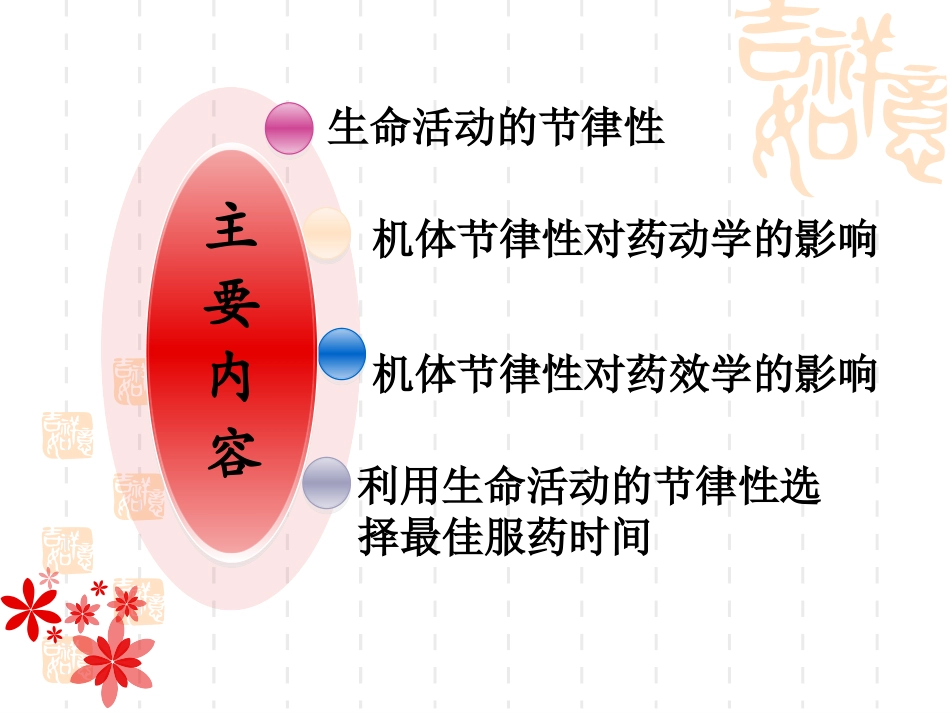 合理选择用药时间_第2页