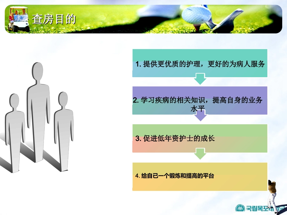 右侧额颞叶脑出血_第3页