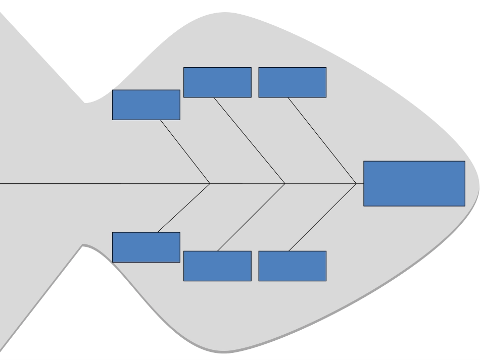史上最全的鱼骨图PPT汇总_第3页